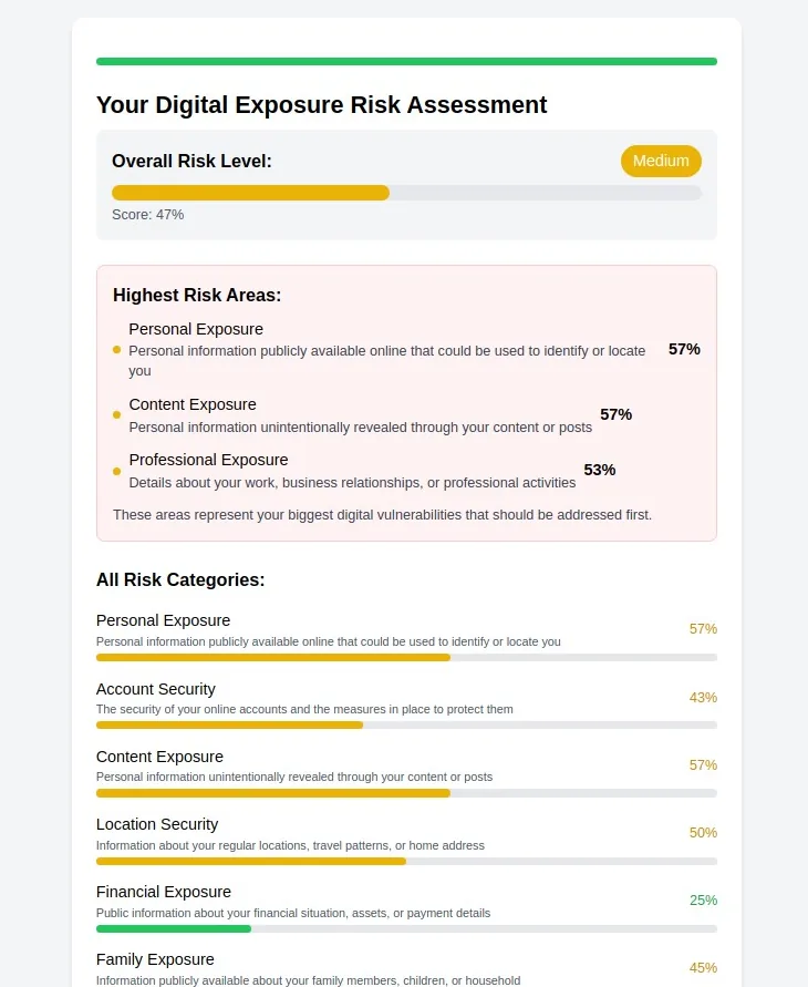 The Complete Guide to Influencer & Content Creator Privacy: Protect Your Digital Life While Building Your Brand in 2025